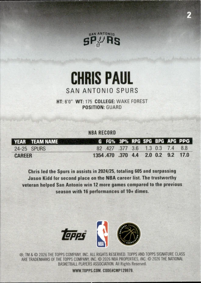 Chris Paul card back