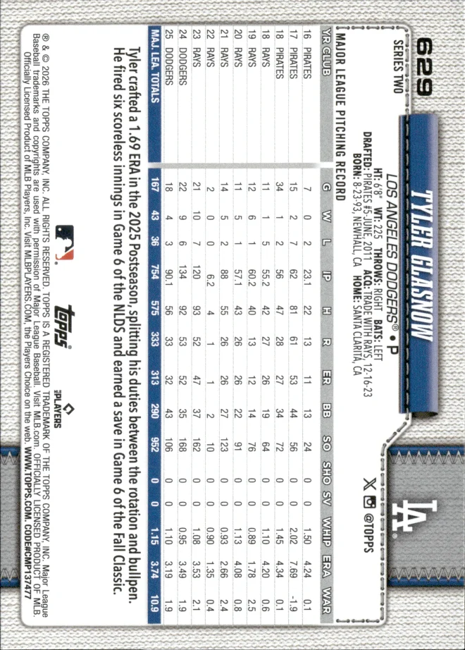 Tyler Glasnow card back