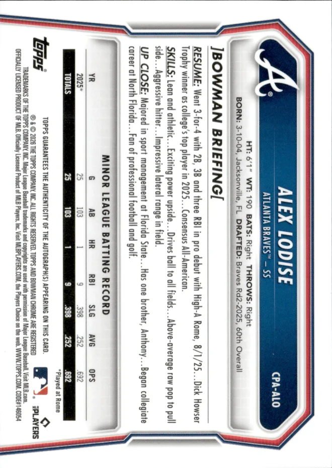 Alex Lodise card back
