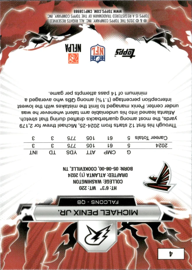 Michael Penix Jr. card back