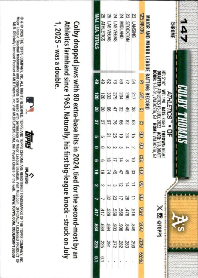 Colby Thomas card back