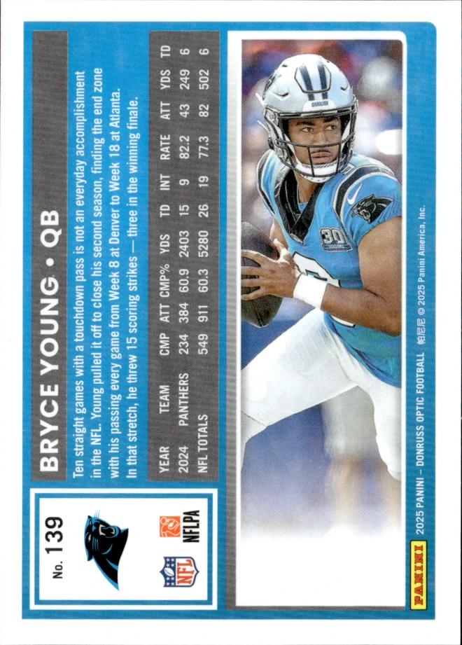 Bryce Young card back