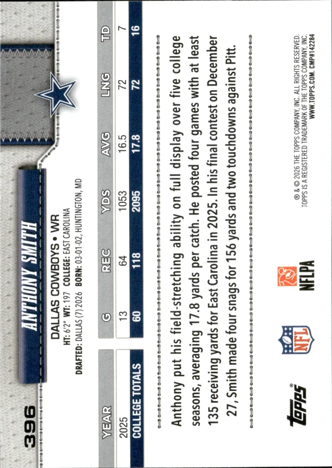 Anthony Smith card back