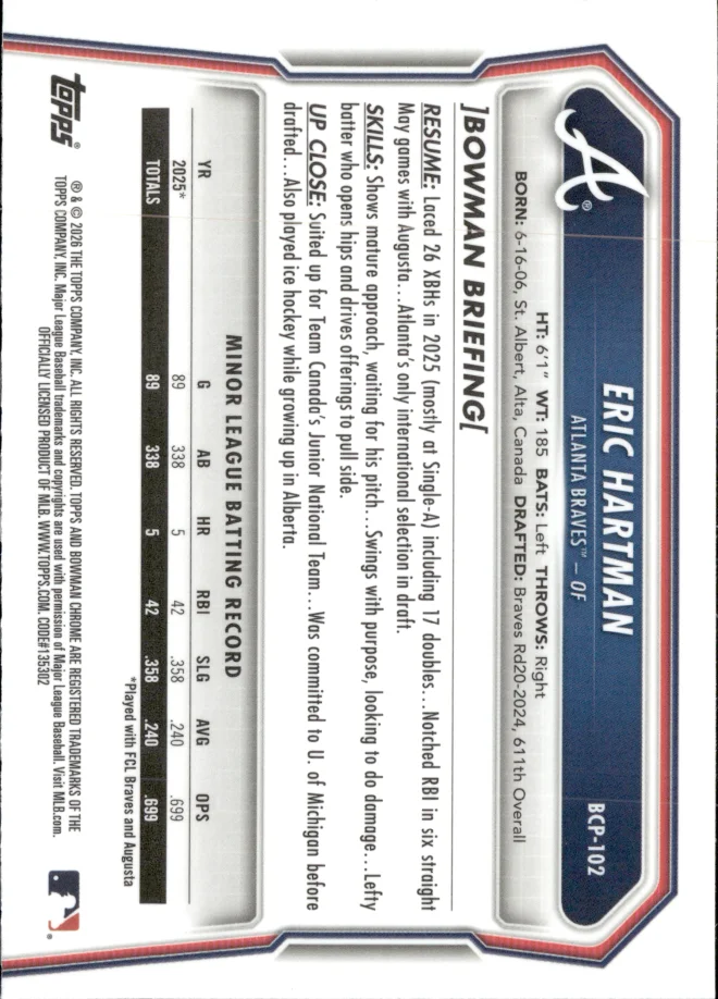 Eric Hartman card back