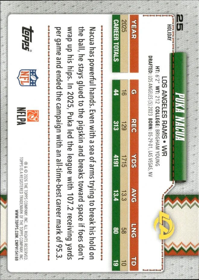 Puka Nacua card back