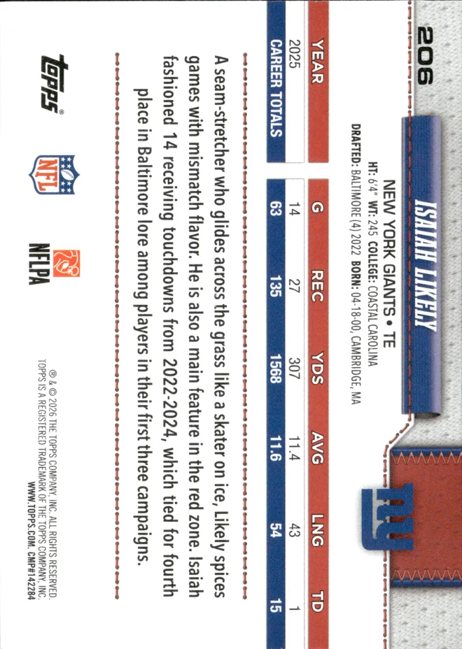 Isaiah Likely card back
