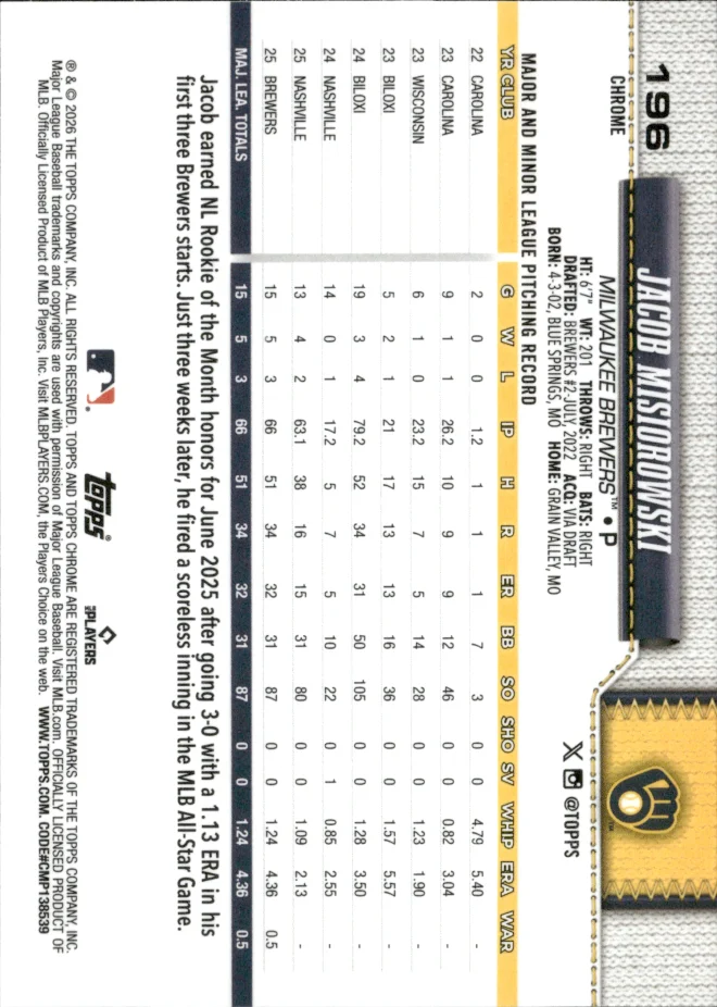 Jacob Misiorowski card back