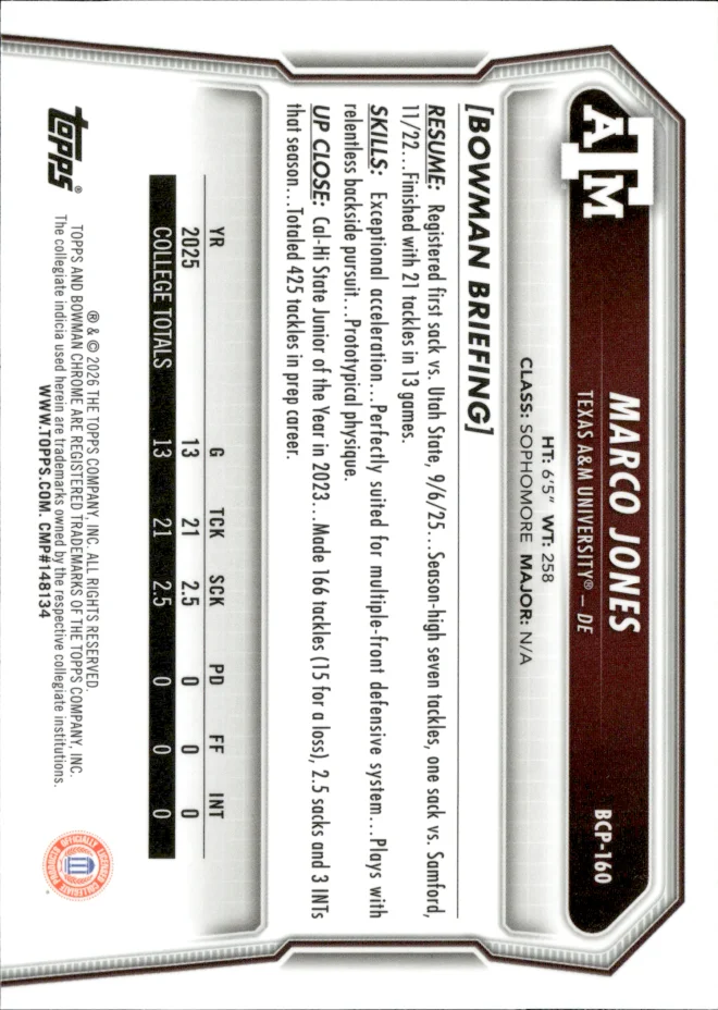 Marco Jones card back