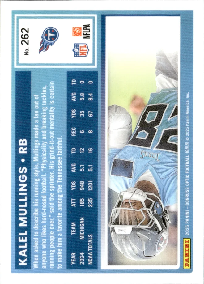 Kalel Mullings card back