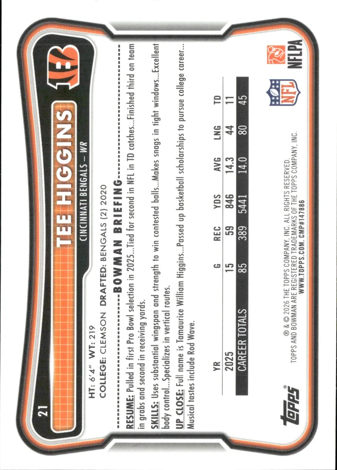 Tee Higgins card back