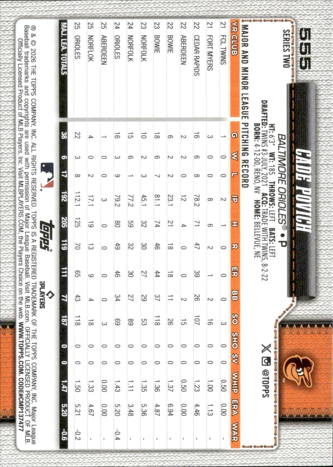 Cade Povich card back