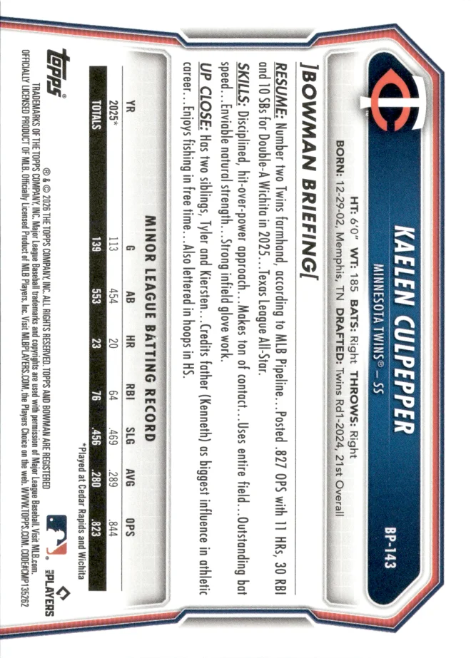 Kaelen Culpepper card back