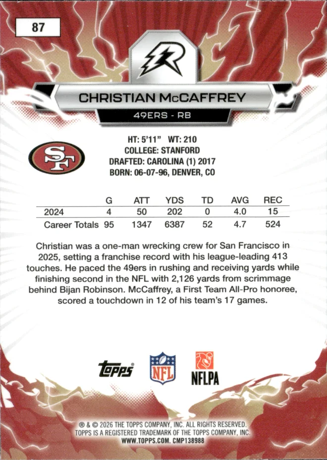 Christian McCaffrey card back