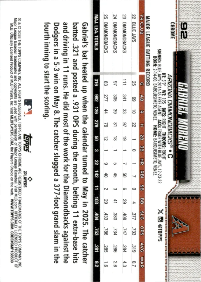 Gabriel Moreno card back