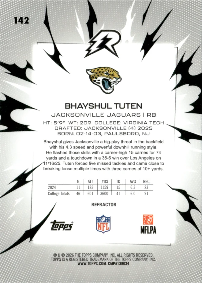 Bhayshul Tuten card back