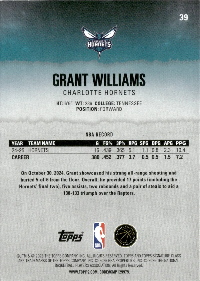 Grant Williams card back