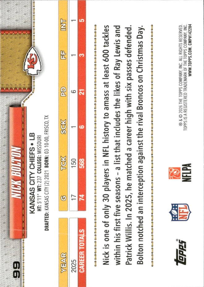 Nick Bolton card back