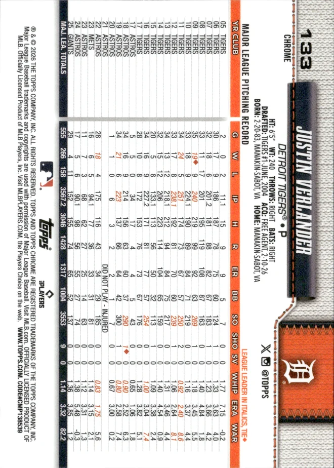 Justin Verlander card back