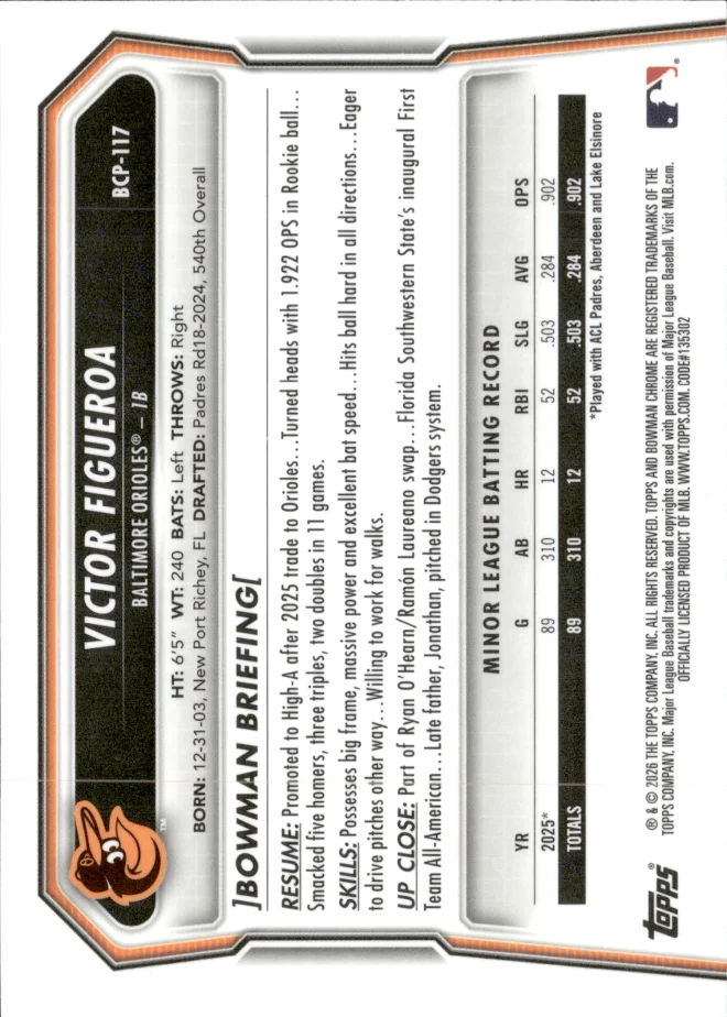 Victor Figueroa card back