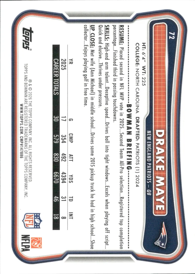 Drake Maye card back