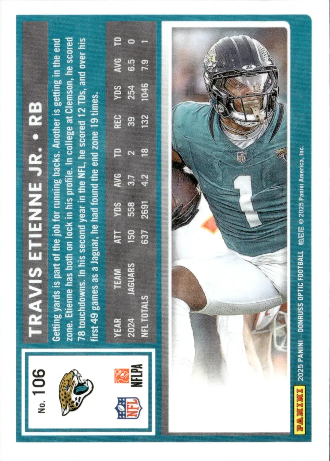 Travis Etienne Jr. card back