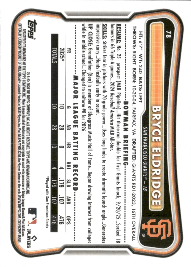 Bryce Eldridge card back
