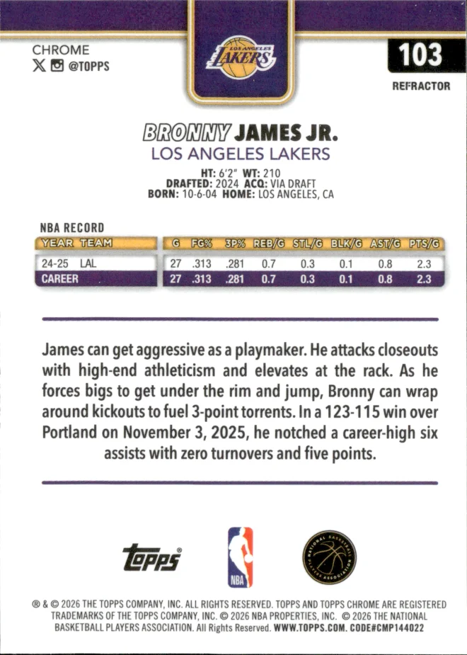Bronny James Jr. card back