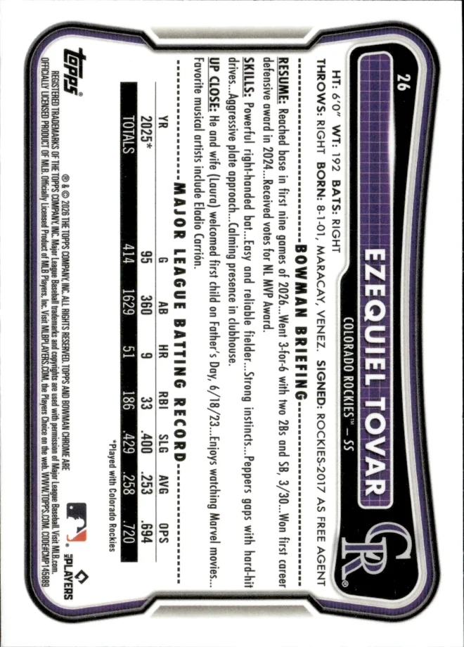 Ezequiel Tovar card back
