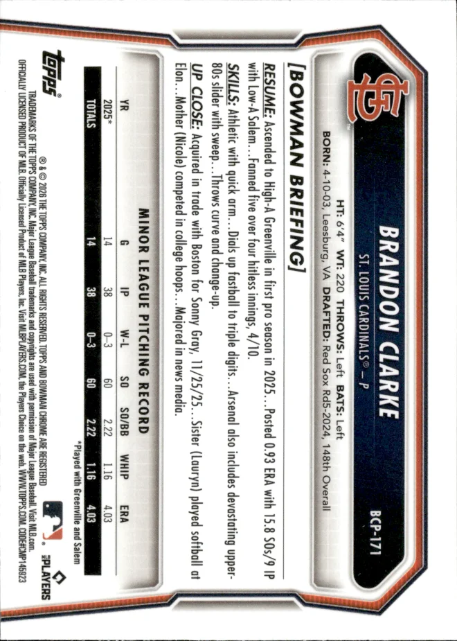Brandon Clarke card back