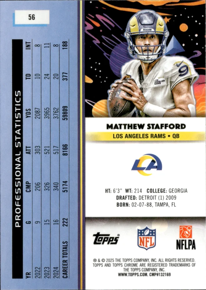 Matthew Stafford card back