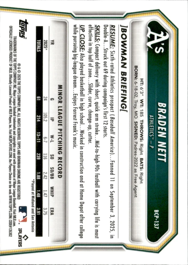 Braden Nett card back