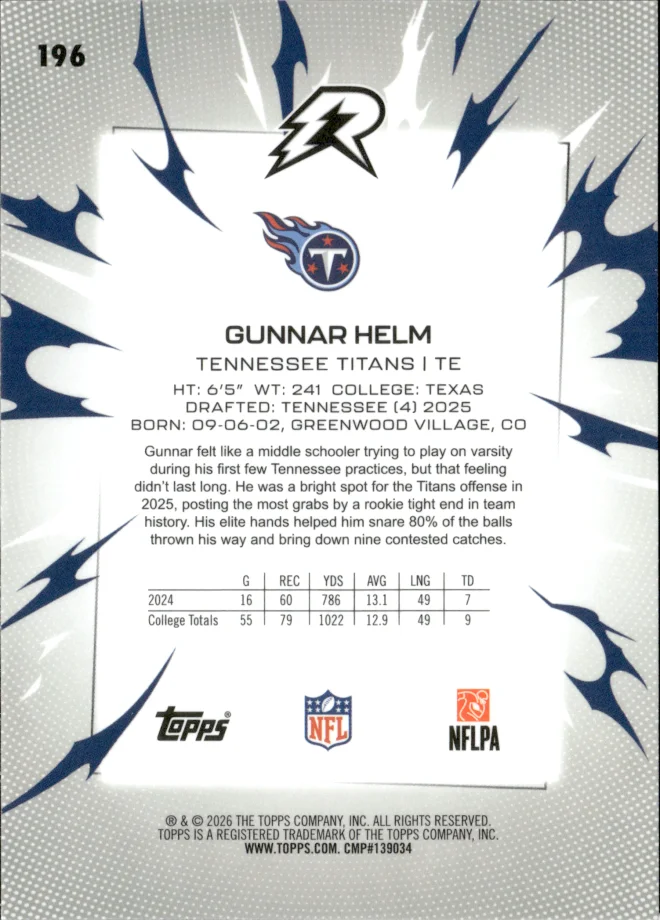 Gunnar Helm card back
