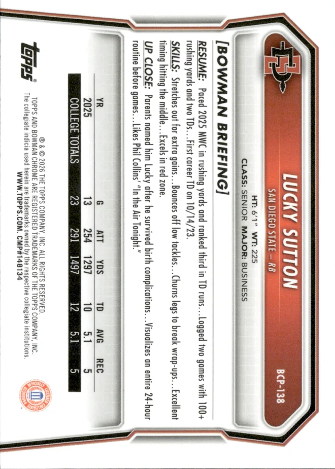 Lucky Sutton card back