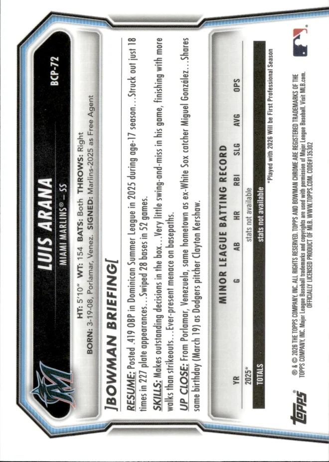 Luis Arana card back
