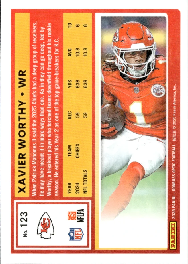 Xavier Worthy card back