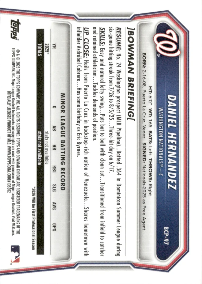 Daniel Hernandez card back