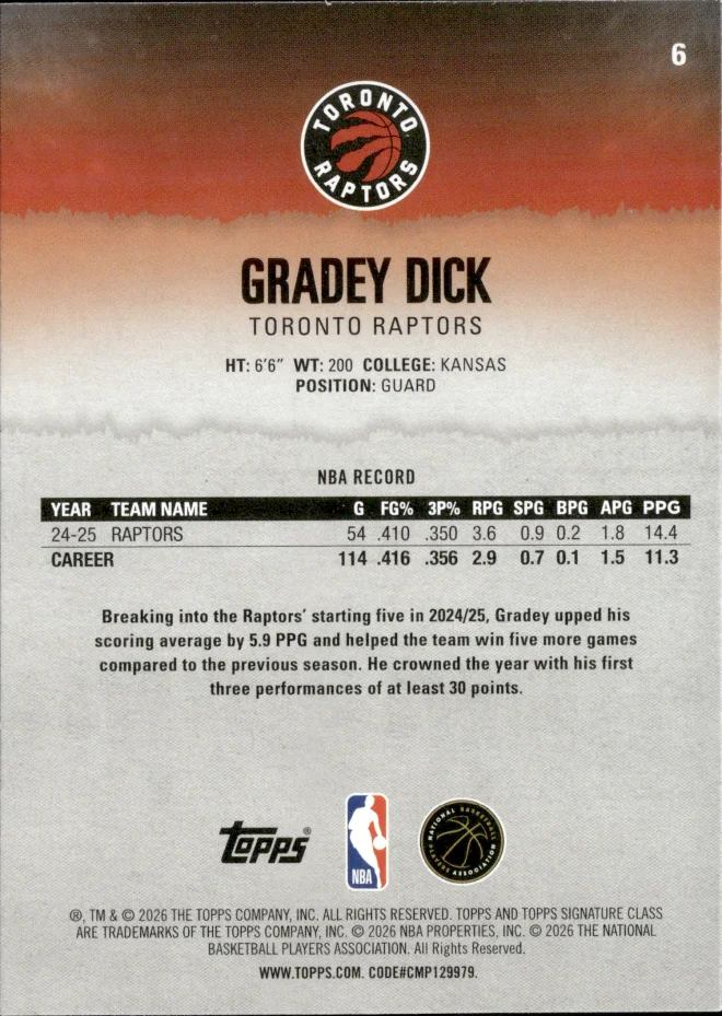 Gradey Dick card back