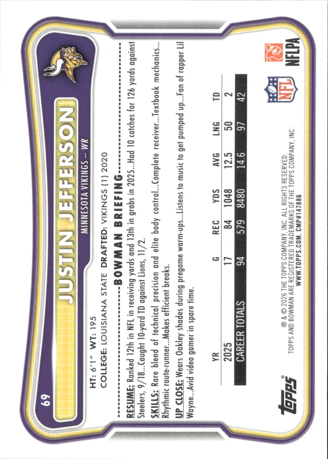 Justin Jefferson card back