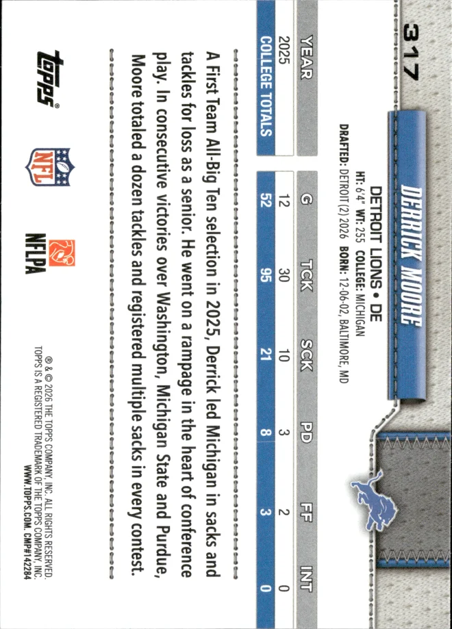 Derrick Moore card back