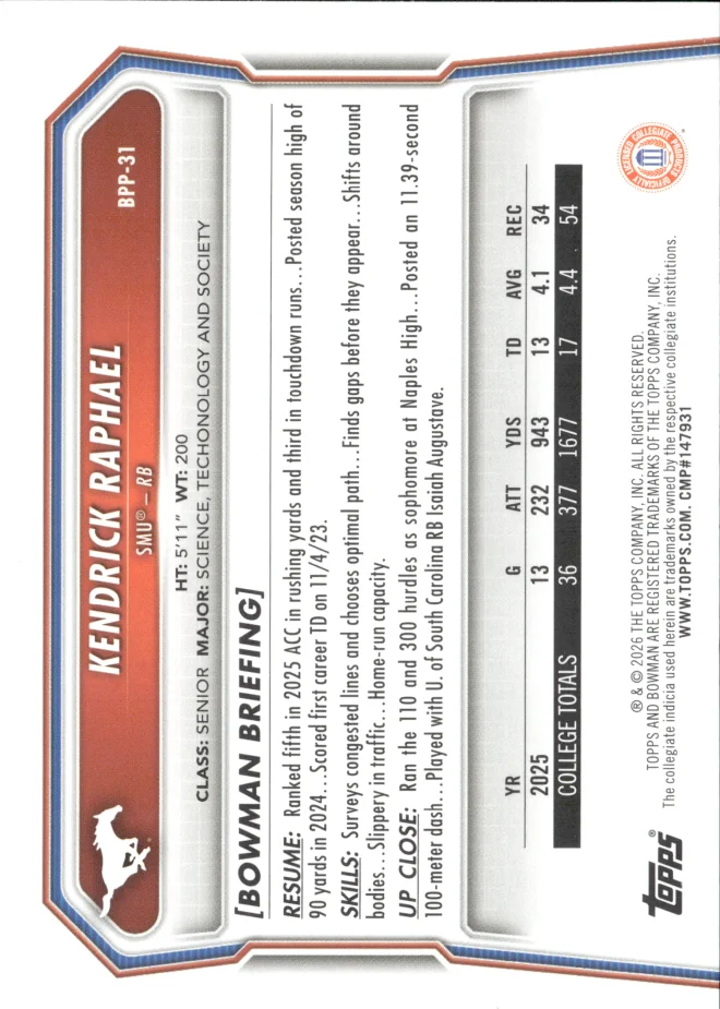 Kendrick Raphael card back
