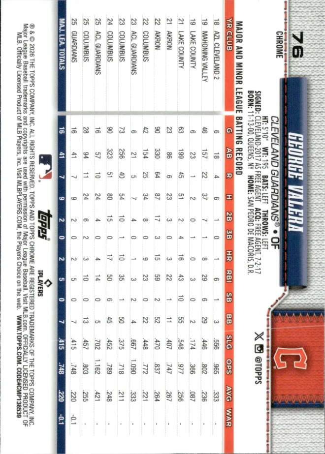 George Valera card back