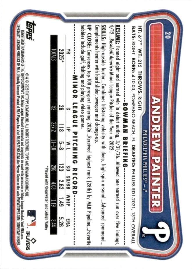 Andrew Painter card back