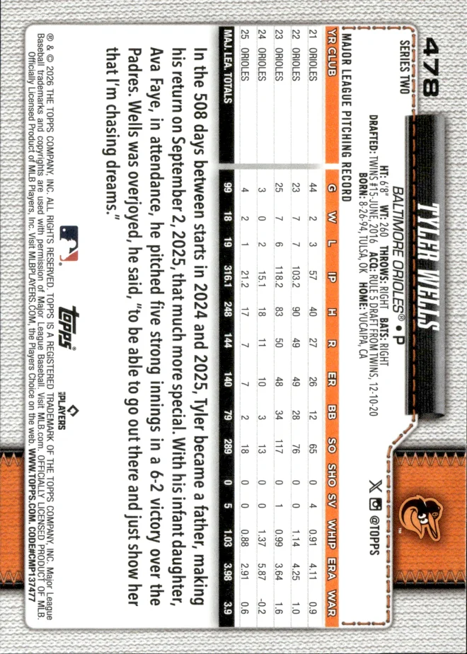 Tyler Wells card back