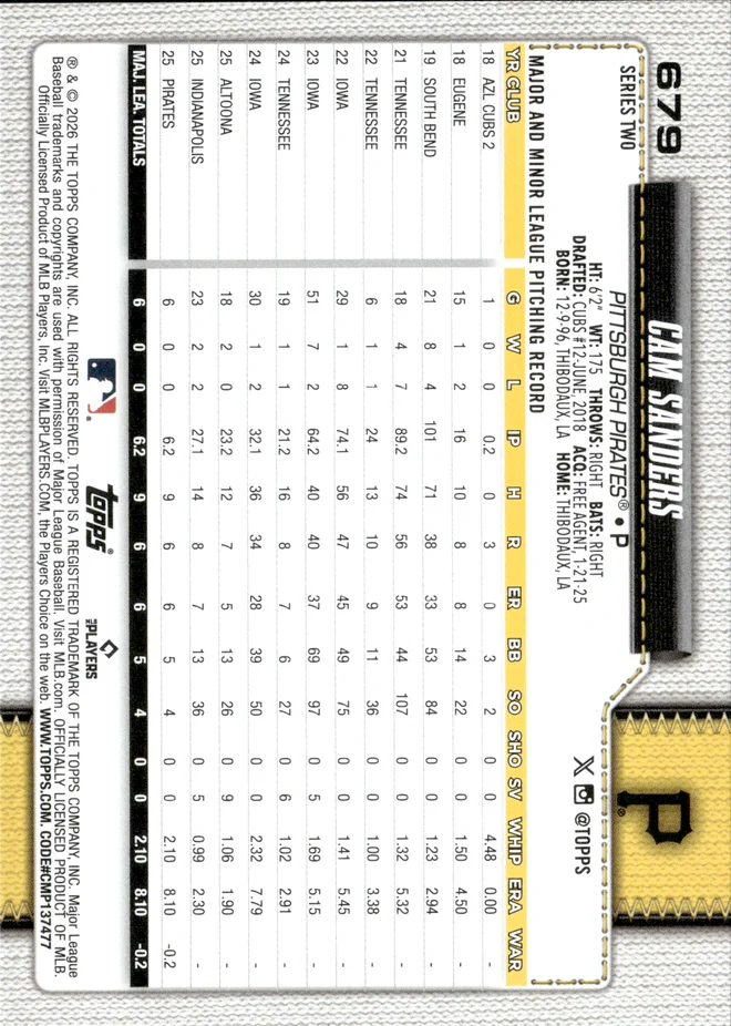Cam Sanders card back
