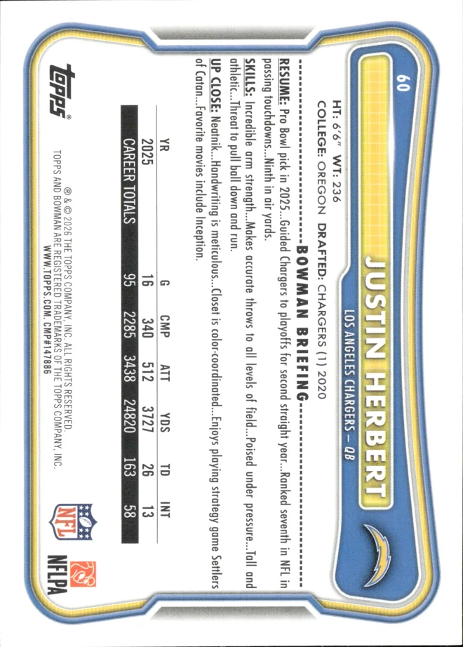 Justin Herbert card back