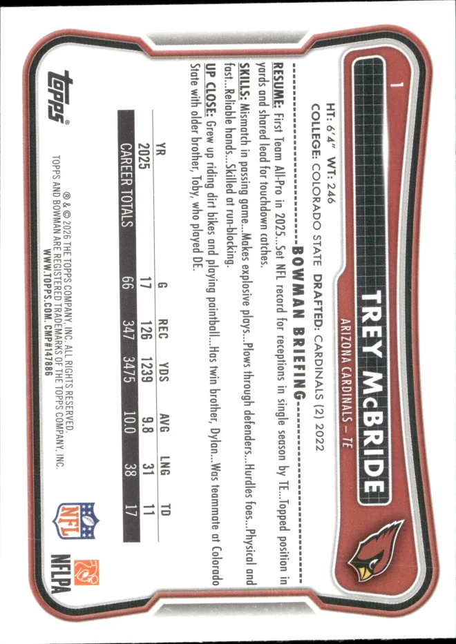 Trey McBride card back