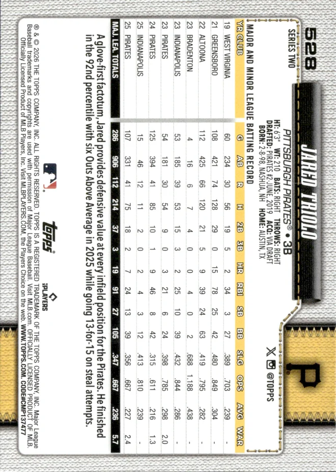 Jared Triolo card back
