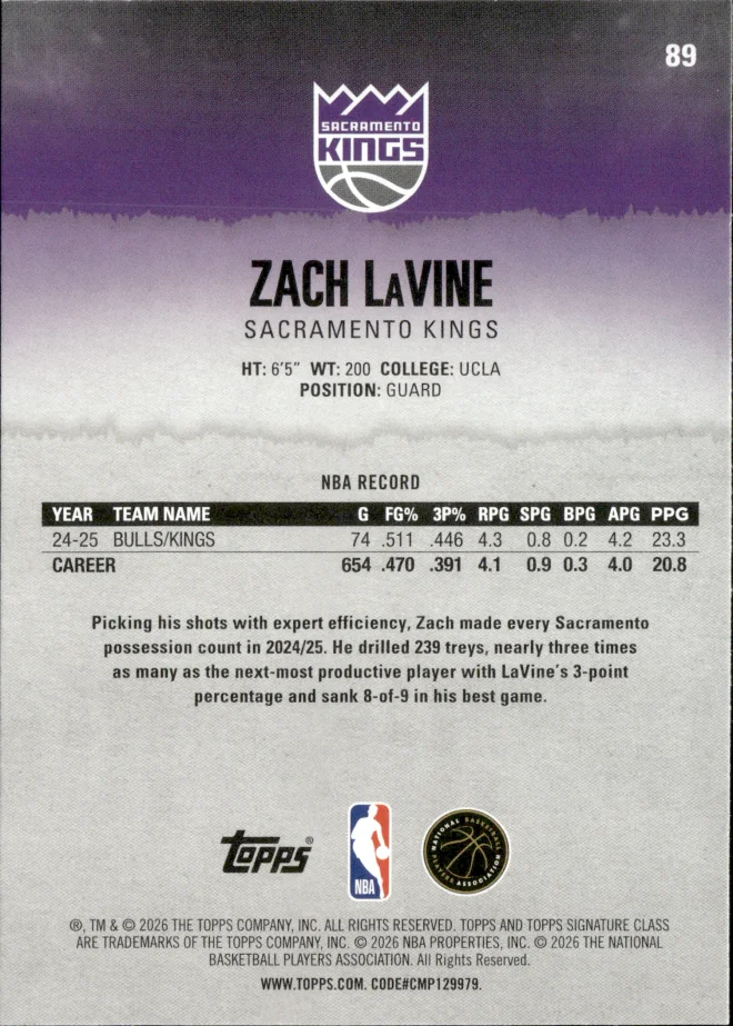 Zach LaVine card back