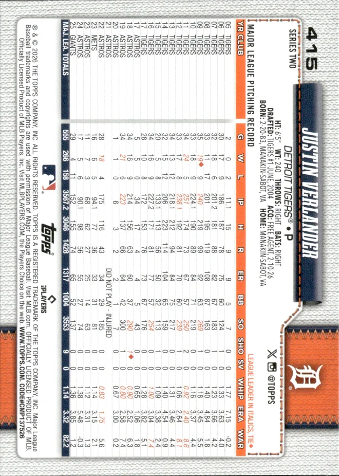 Justin Verlander card back