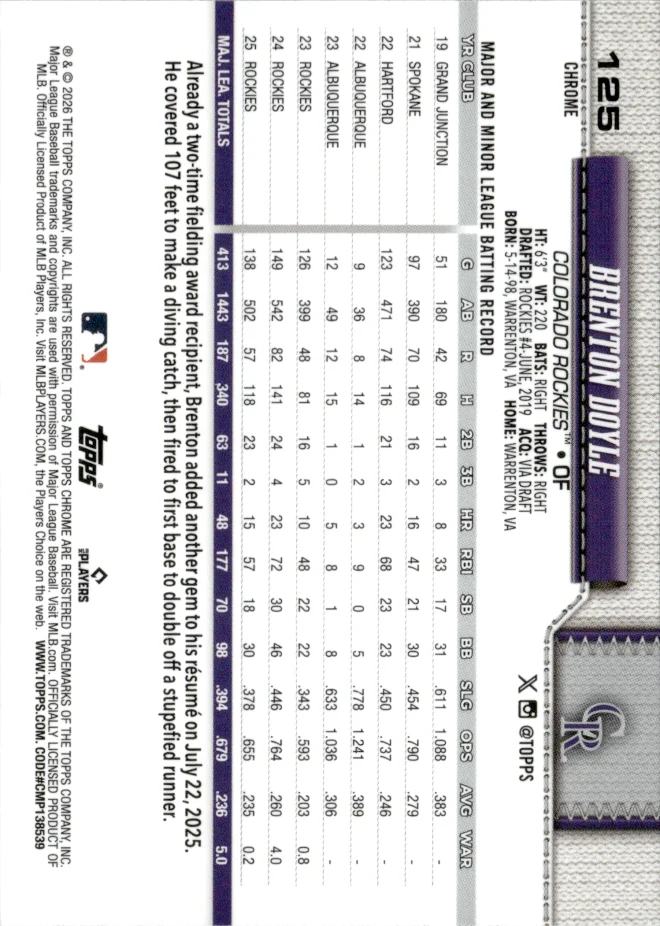 Brenton Doyle card back